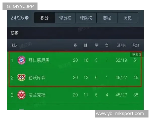 拜仁迎来魔鬼赛程10天4战挑战药厂巴黎接连来袭考验球队实力